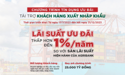 Agribank dành 25.000 tỷ đồng ưu đãi lãi suất tài trợ khách hàng xuất, nhập khẩu năm 2023