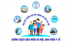 Đồng hành cùng BHXH vì cuộc sống chất lượng hơn